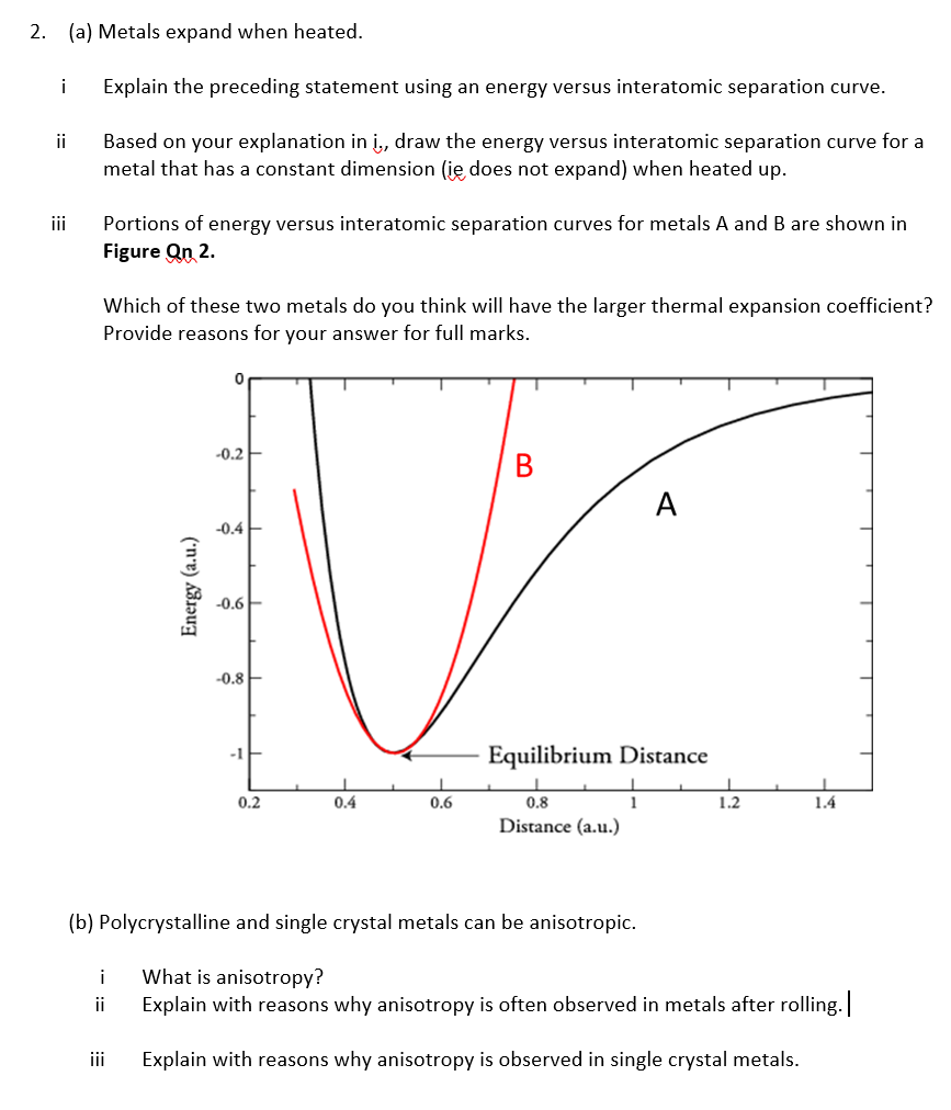 Solved 2. (a) Metals expand when heated. i Explain the