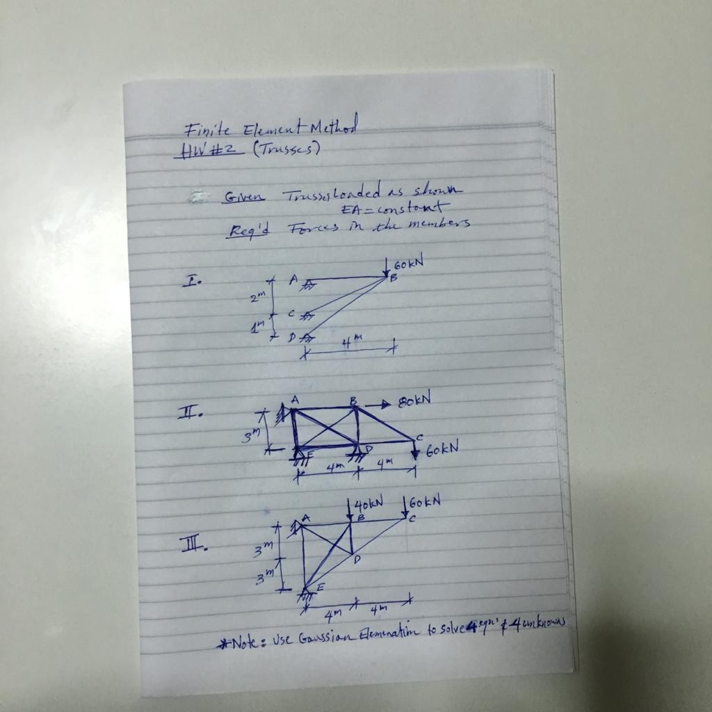 Solved Finite Element Method HW #2 (Trusses) Given Trusses | Chegg.com