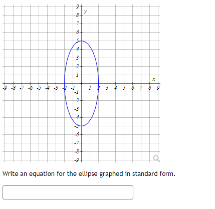 Solved Write an equation for the ellipse graphed in standard | Chegg.com
