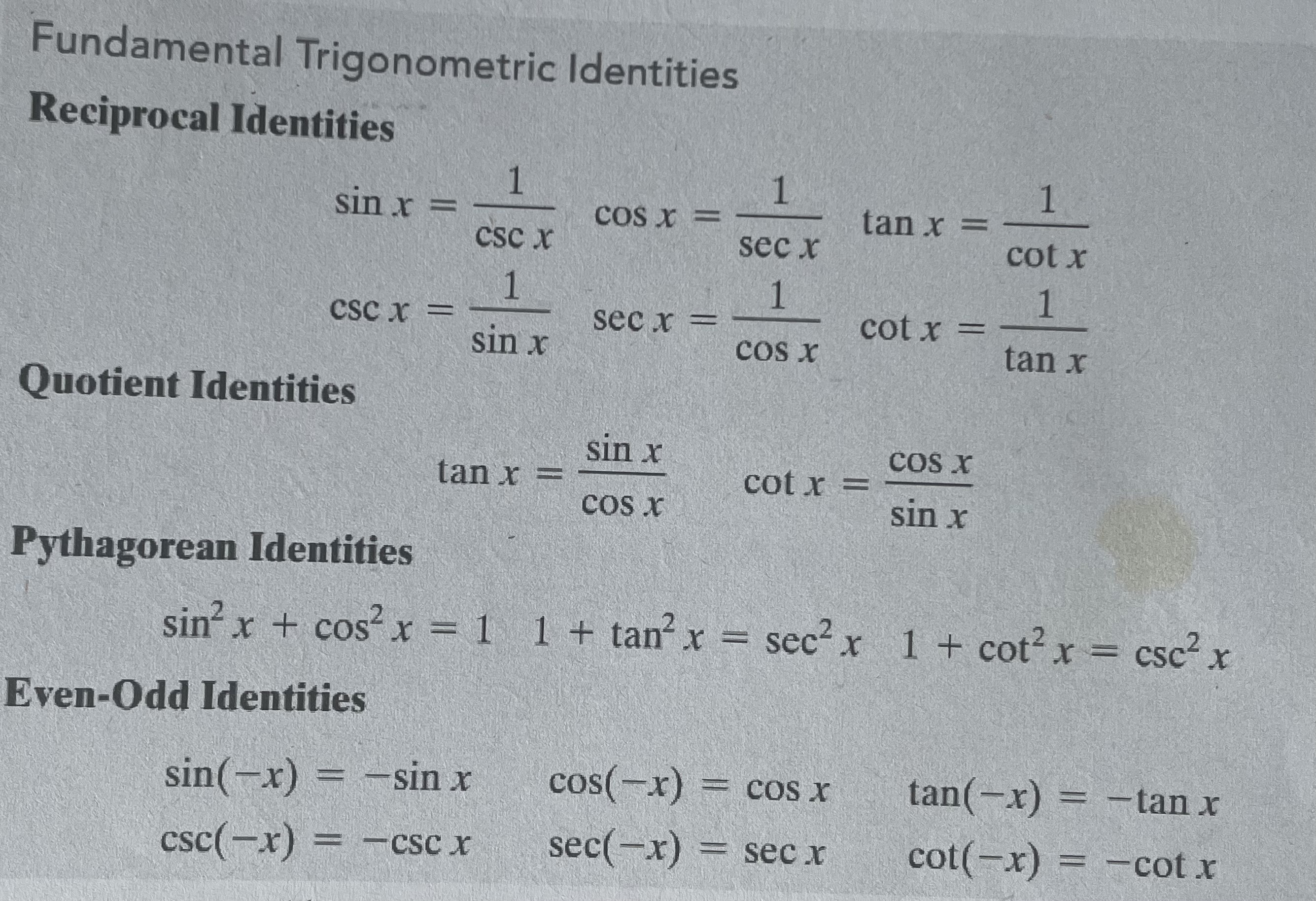 Solved sin(3π+x)=−sinxFundamental Trigonometric Identities | Chegg.com image.