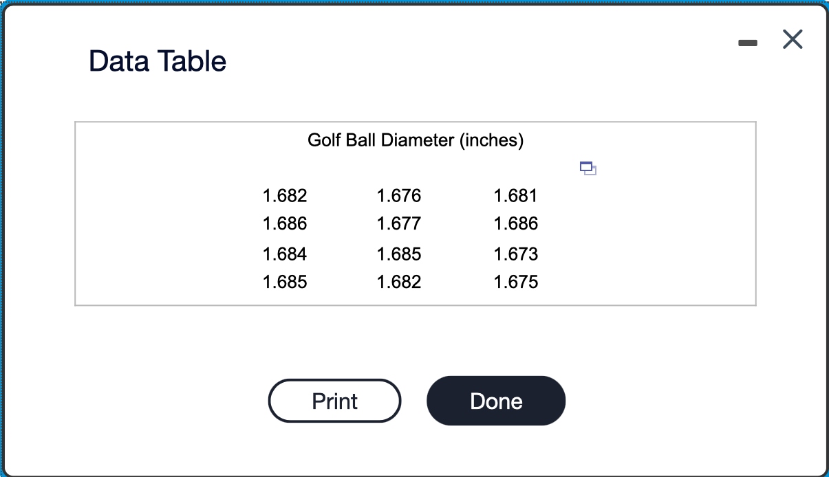 Solved A golf association requires that golf balls have a