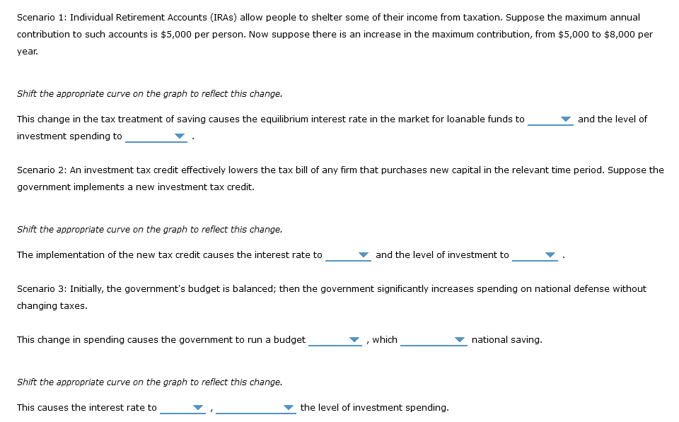 Scenario 1: Individual Retirement Accounts (IRAs) allow people to shelter some of their income from taxation. Suppose the max