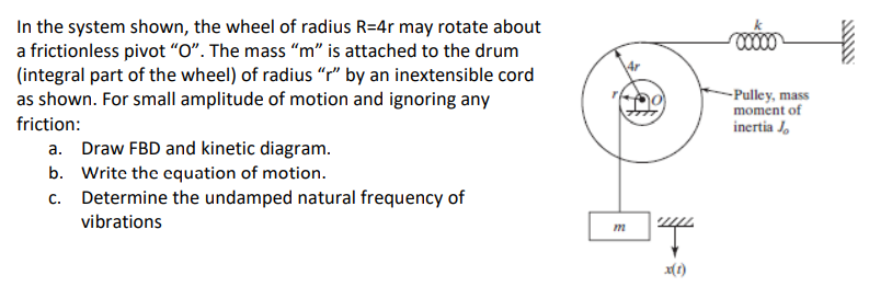 Solved 00000 In the system shown, the wheel of radius R=4r | Chegg.com