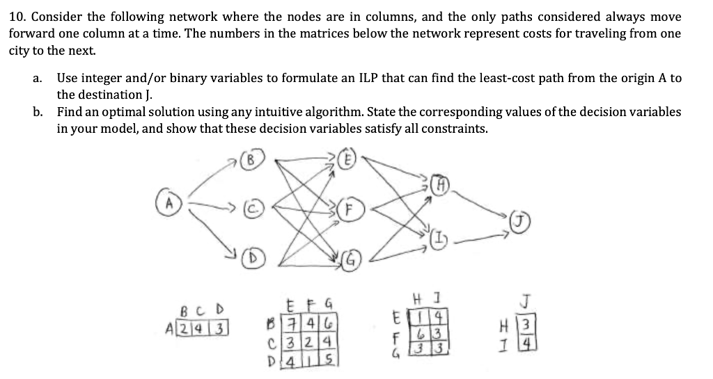10. Consider the following network where the nodes | Chegg.com