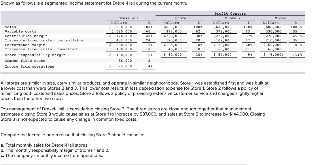 Segmented Income Statement Using Contribution Solved Shown as follows is a segmented income statement for | Chegg.com