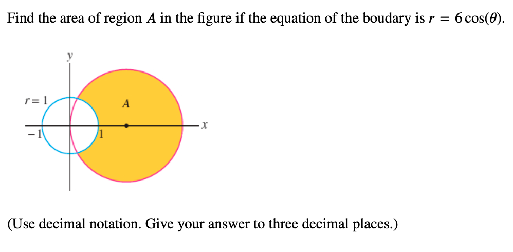 Solved Find the area of region A in the figure if the | Chegg.com