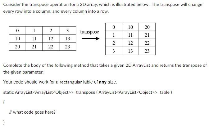 Solved Consider The Transpose Operation For A 2D Array, | Chegg.com