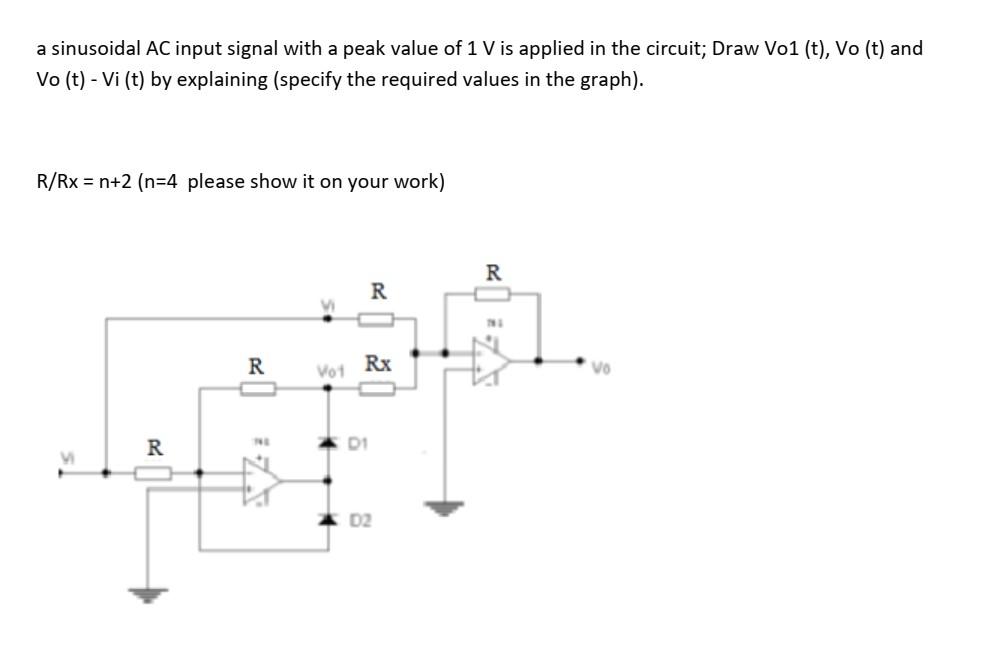 Solved a sinusoidal AC input signal with a peak value of 1 V | Chegg.com