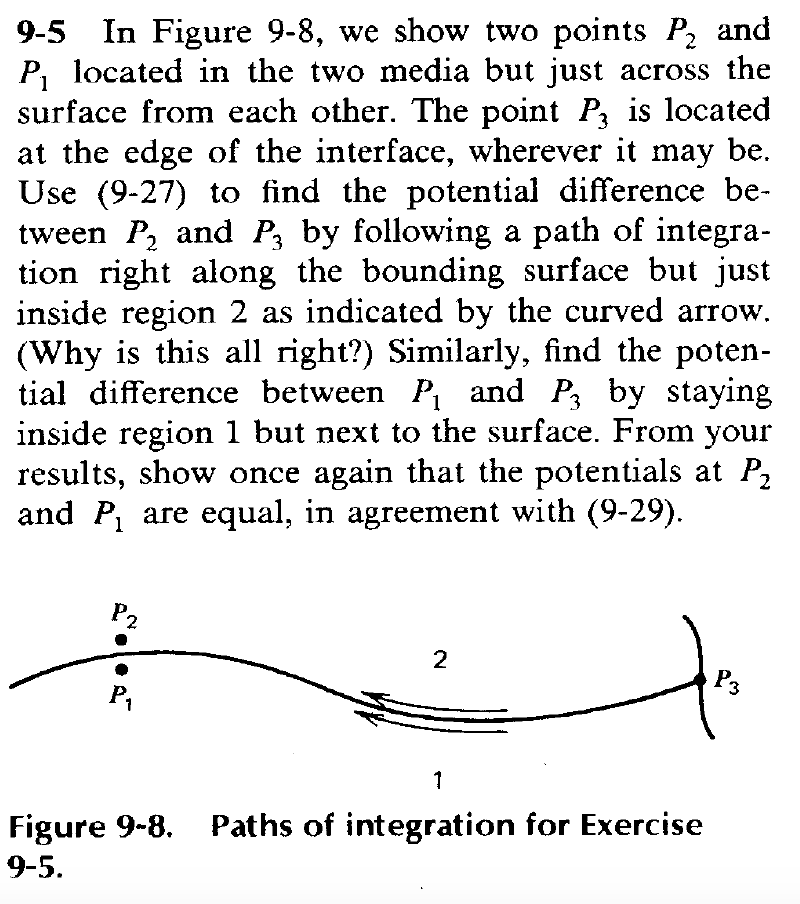 Solved 9-5 In Figure 9-8, we show two points P2 and P, | Chegg.com