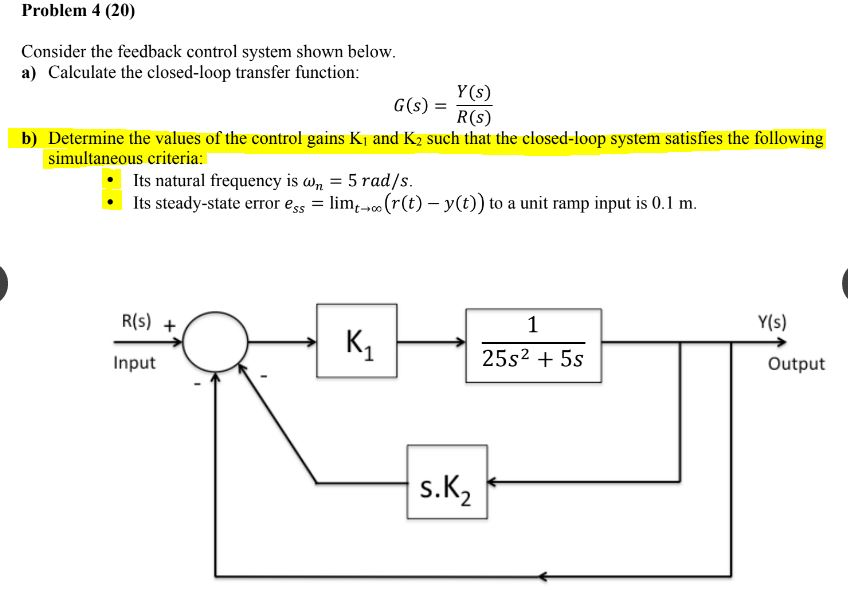 Solved Problem 4 (20) Consider the feedback control system | Chegg.com