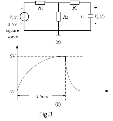 Solved Using the circuit shown in Figure 3 (a), choose | Chegg.com