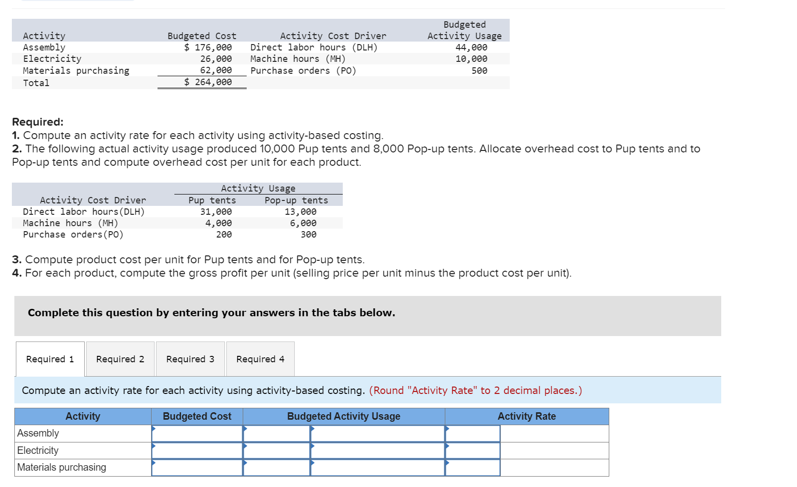 Activity Availability and Pricing