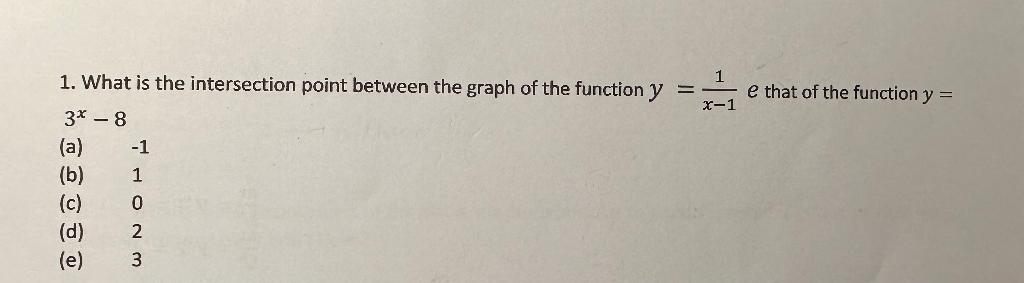 Solved 1. What is the intersection point between the graph | Chegg.com