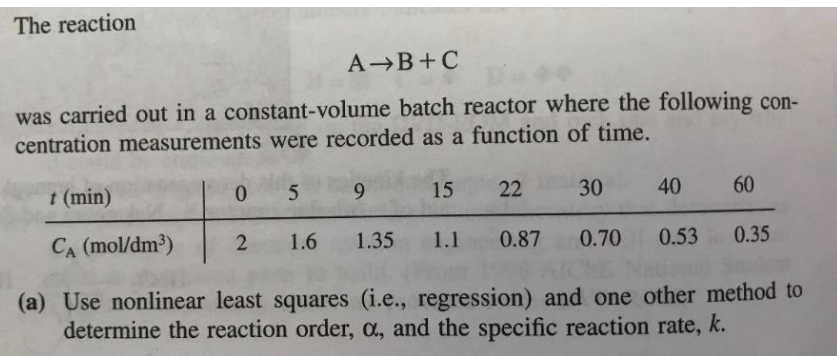 Solved The reaction A+B+C was carried out in a | Chegg.com