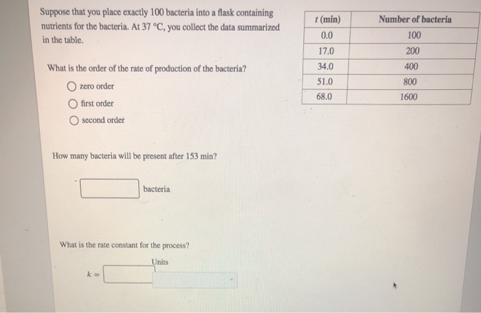 Solved The rate constant for this first-order reaction is | Chegg.com