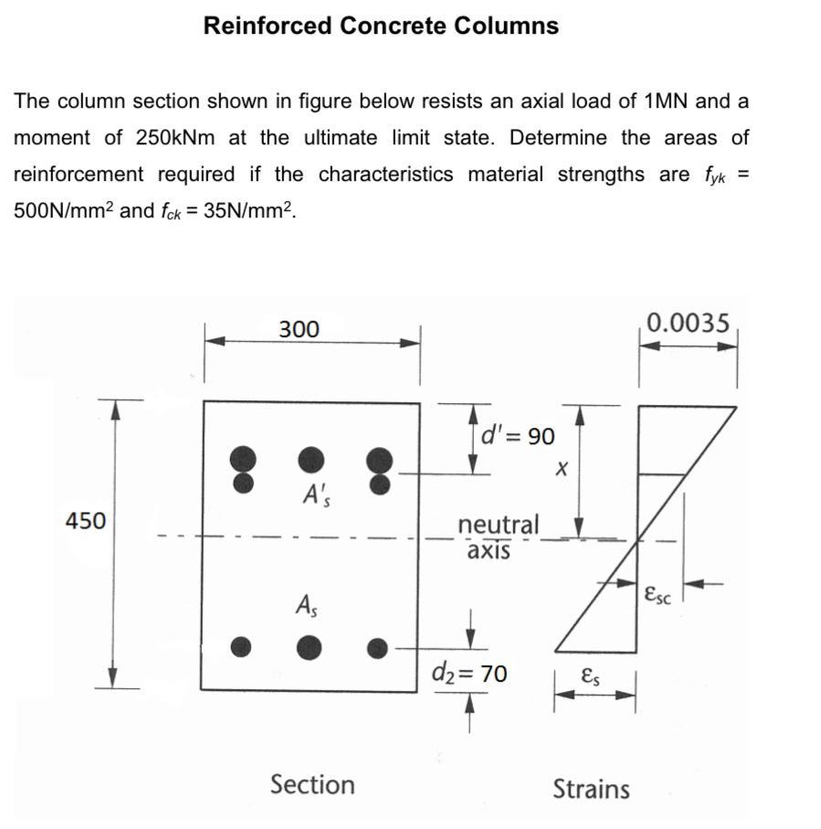 Solved Reinforced Concrete Columns The column section shown | Chegg.com