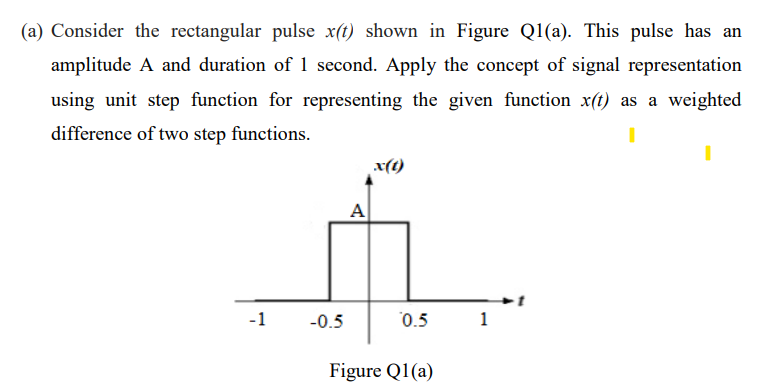 Solved (a) Consider the rectangular pulse x(t) shown in | Chegg.com