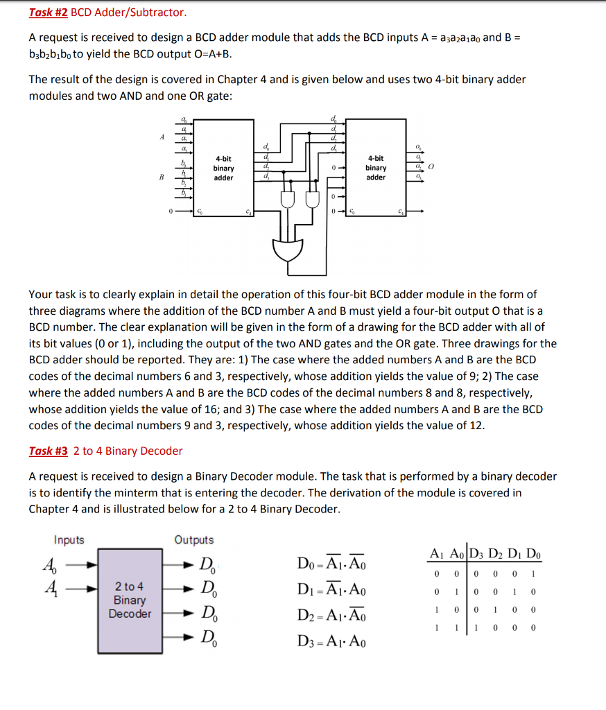 Task #1 Binary Adder/Subtractor A request is received | Chegg.com