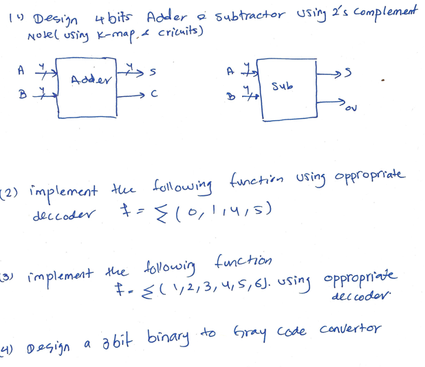 (1) Design 4 bits Adder of subtractor using 2's | Chegg.com