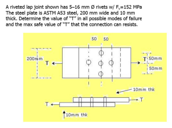 Solved Use Nscp 15 Use Asd Allowable Stress Design Chegg Com