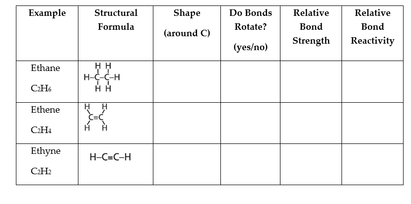 Solved \begin{tabular}{|c|c|c|c|c|c|} \hline Example & | Chegg.com