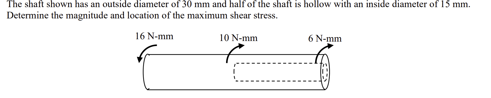 Solved The shaft shown has an outside diameter of 30 mm and | Chegg.com