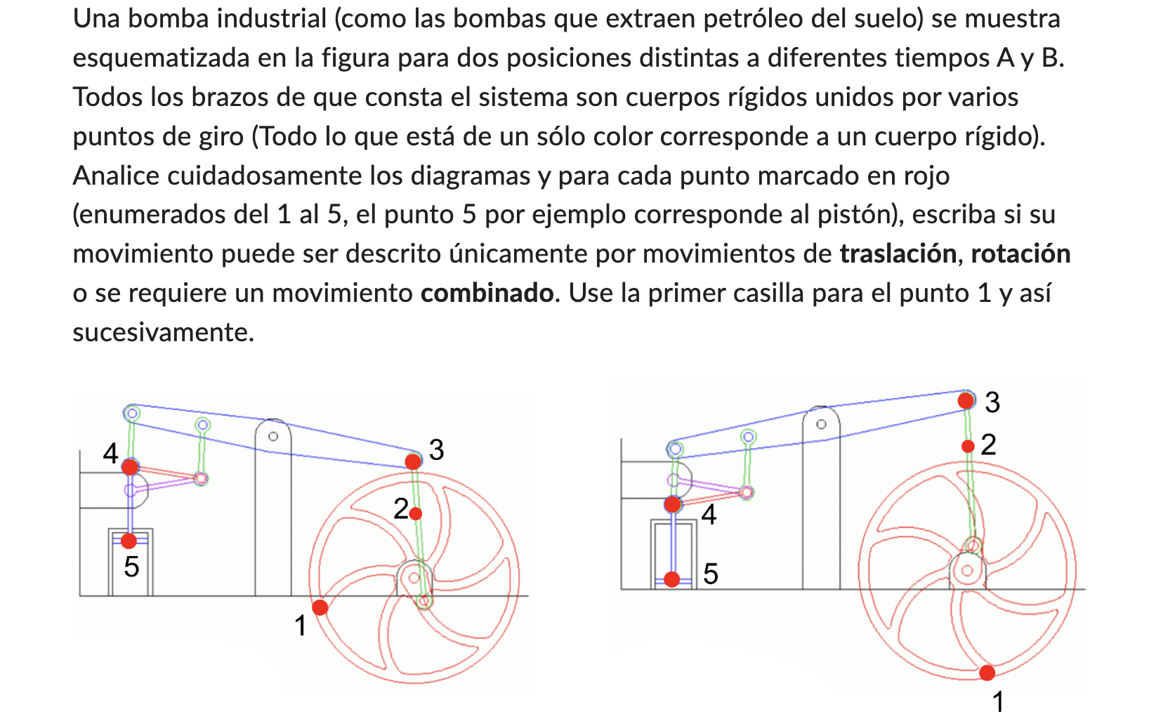 Una bomba industrial (como las bombas que extraen petróleo del suelo) se muestra esquematizada en la figura para dos posicion