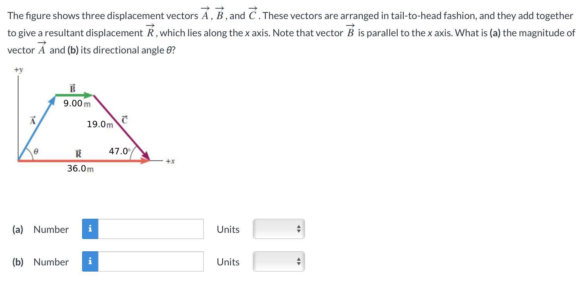 Solved The figure shows three displacement vectors A,B, and | Chegg.com