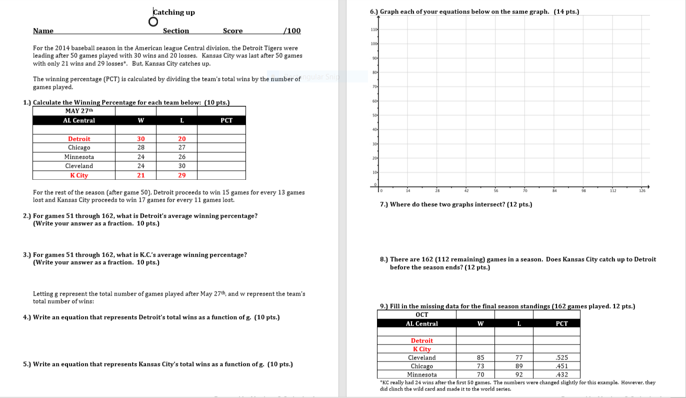 Solved 6.) Graph each of your equations below on the same | Chegg.com