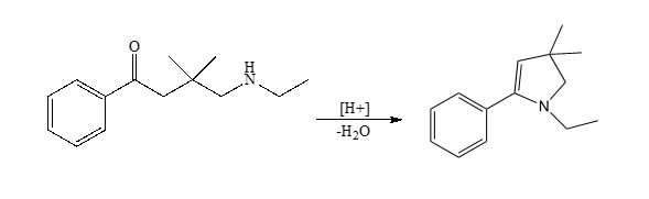 Solved سلم [H+] -H20 | Chegg.com