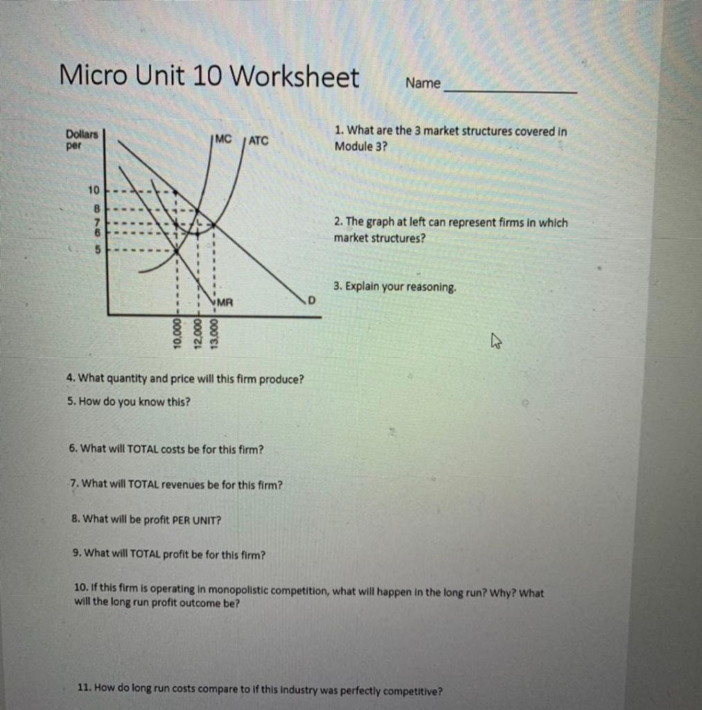 Solved Micro Unit 10 Worksheet Name Dollars Per Mc Atc 1 Chegg Com