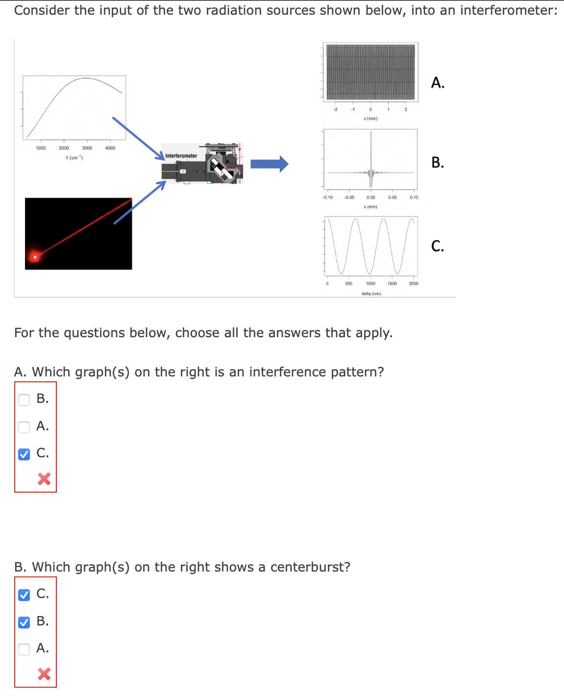 Solved Consider the input of the two radiation sources shown | Chegg.com
