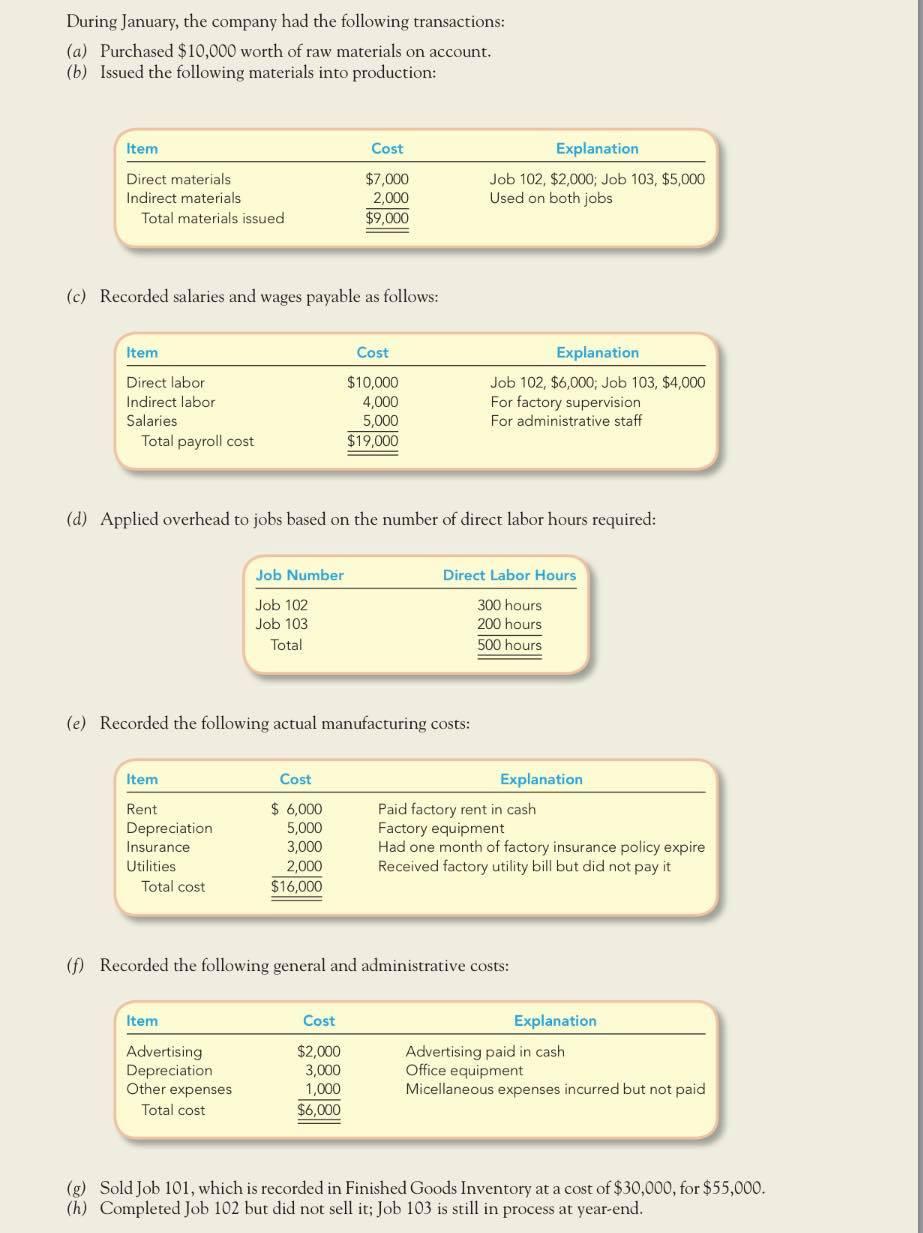 Solved Samson Company Case Sampson Company uses a job order