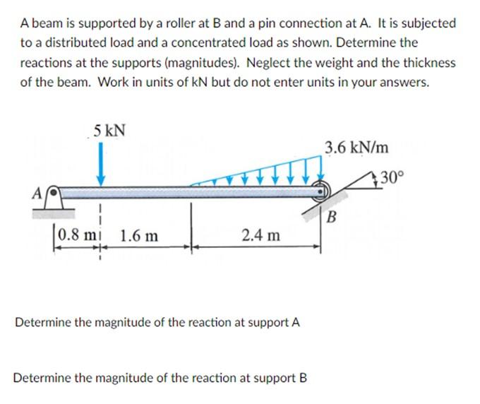 Solved A Beam Is Supported By A Roller At B And A Pin | Chegg.com