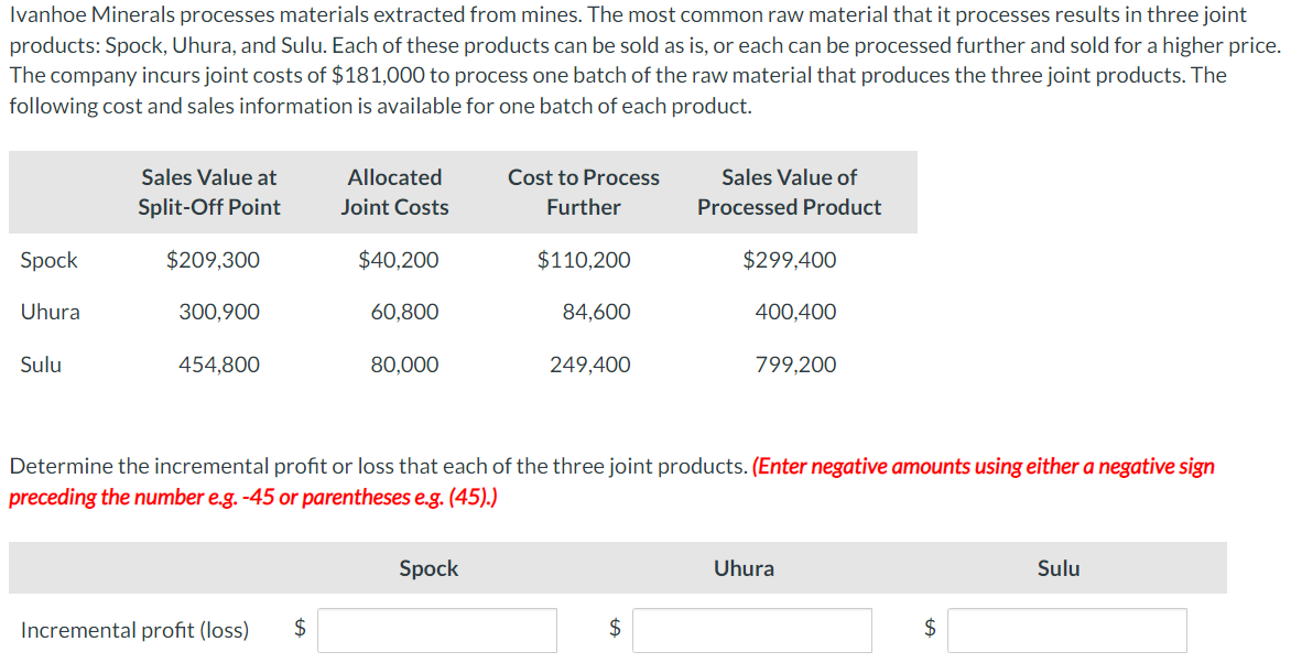 Solved Ivanhoe Minerals processes materials extracted from