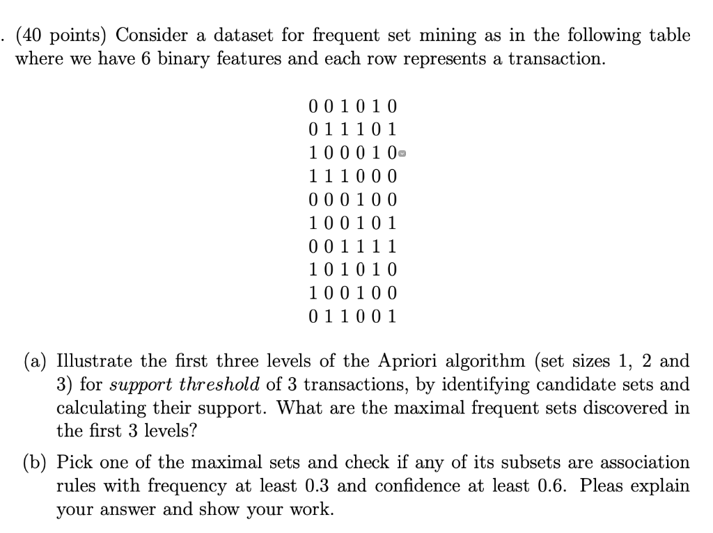 40 points) Consider a dataset for frequent set | Chegg.com