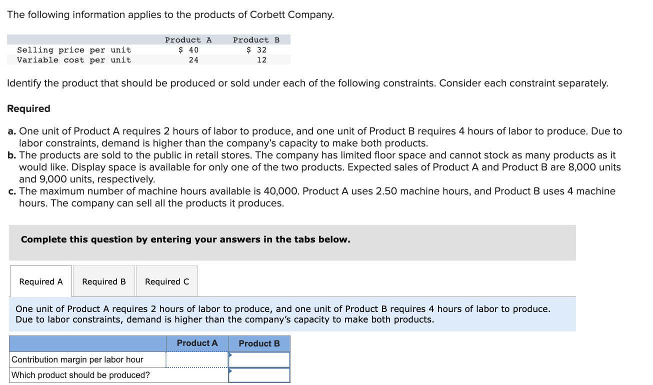 Solved The following information applies to the products of | Chegg.com