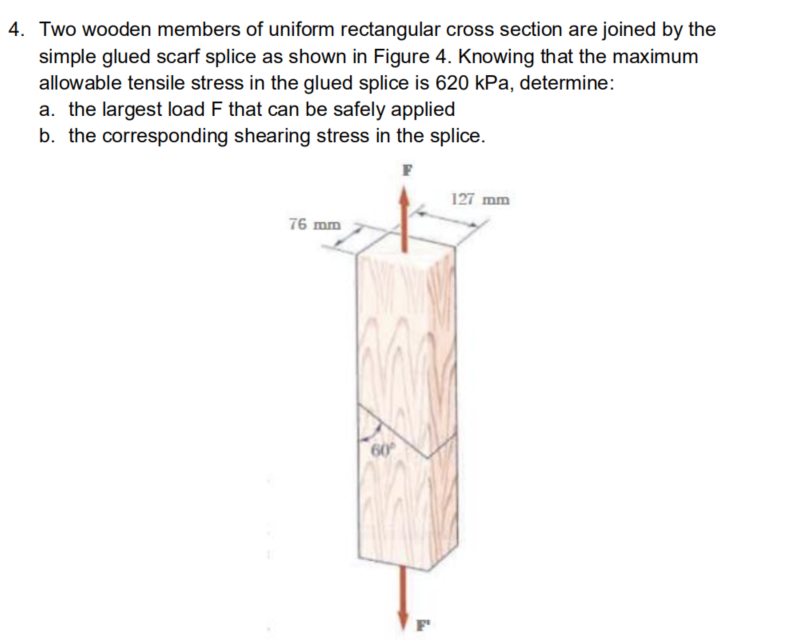 Solved 4. Two wooden members of uniform rectangular cross | Chegg.com