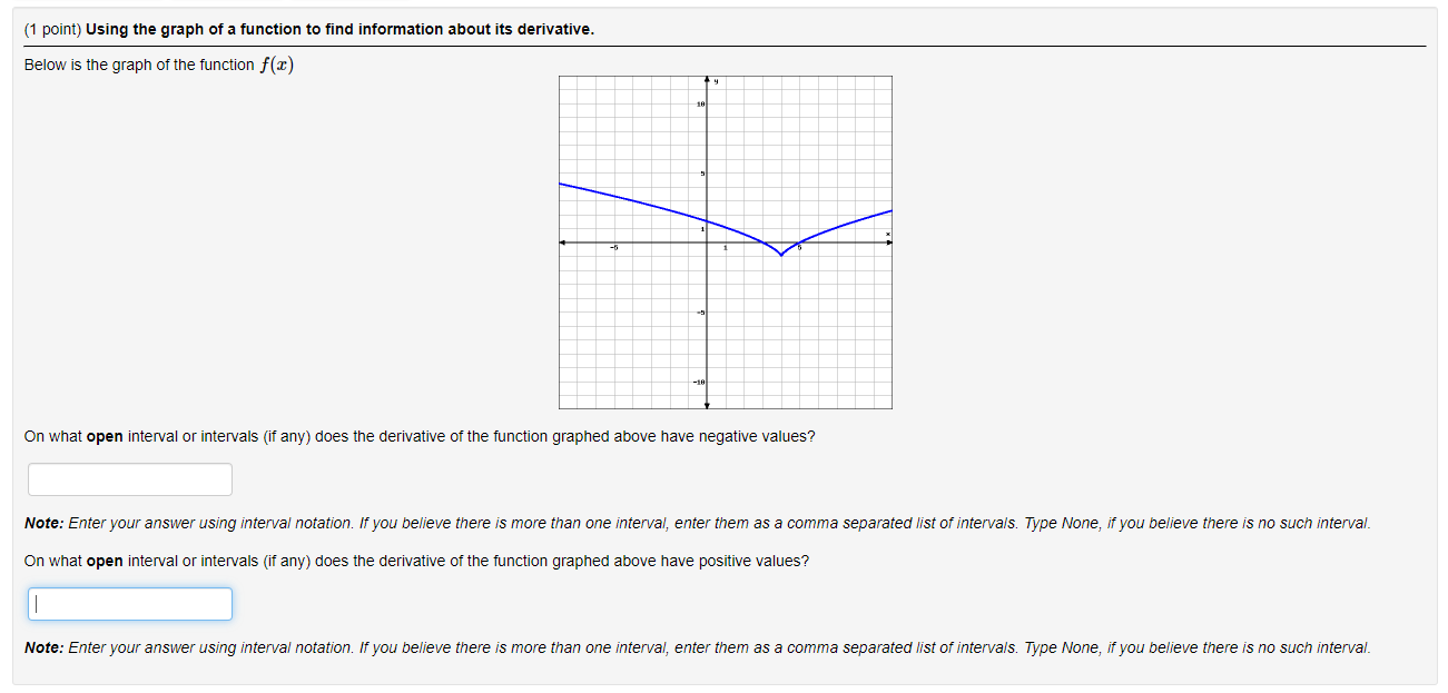 Solved Im not sure if I am posting my intervals correctly | Chegg.com