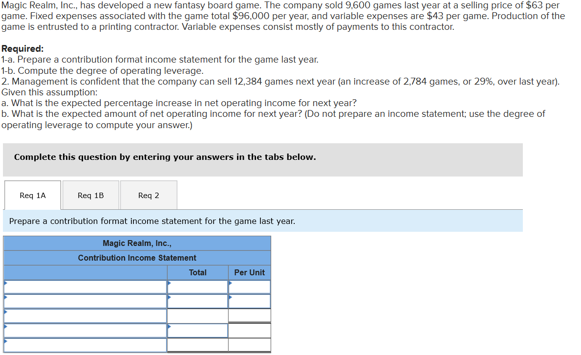 MTG acquires leading word games developer PlaySimple and discloses pro  forma figures for its gaming vertical - MTG