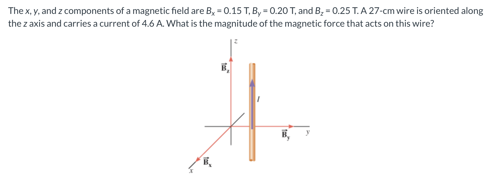 Solved The x,y, and z components of a magnetic field are | Chegg.com