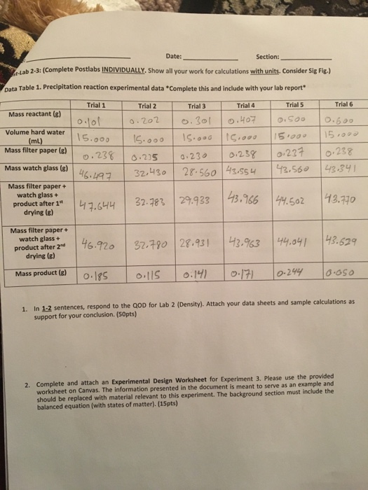 Date Section Ab 2 3 Complete Postlabs Chegg