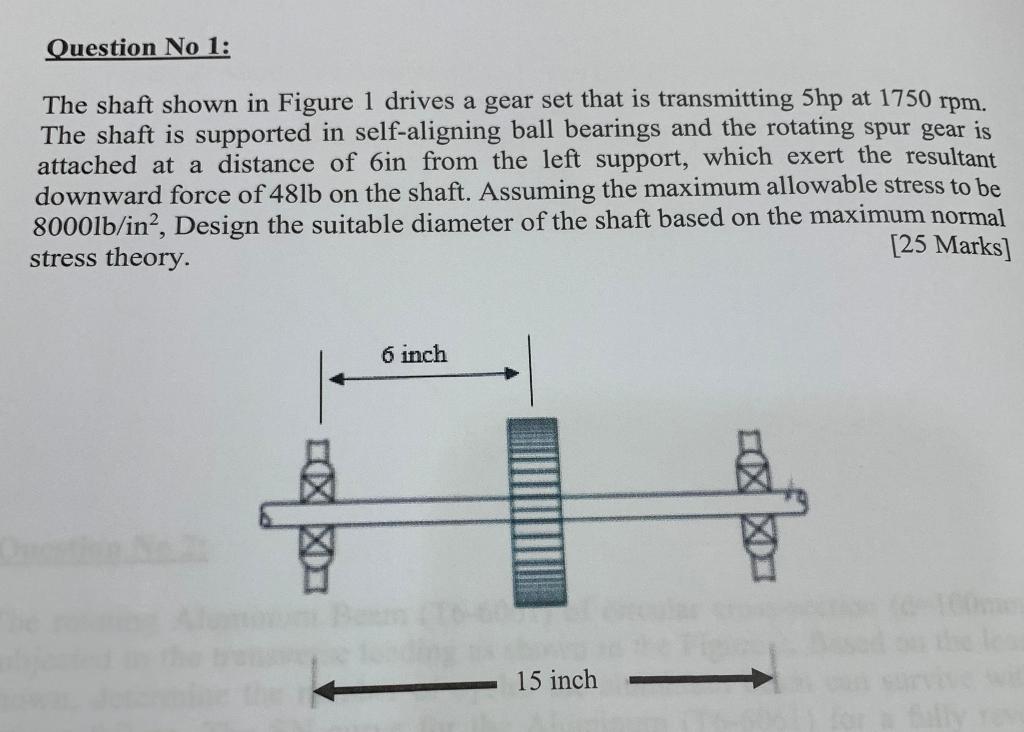 Solved Question No 1: The shaft shown in Figure 1 drives a | Chegg.com