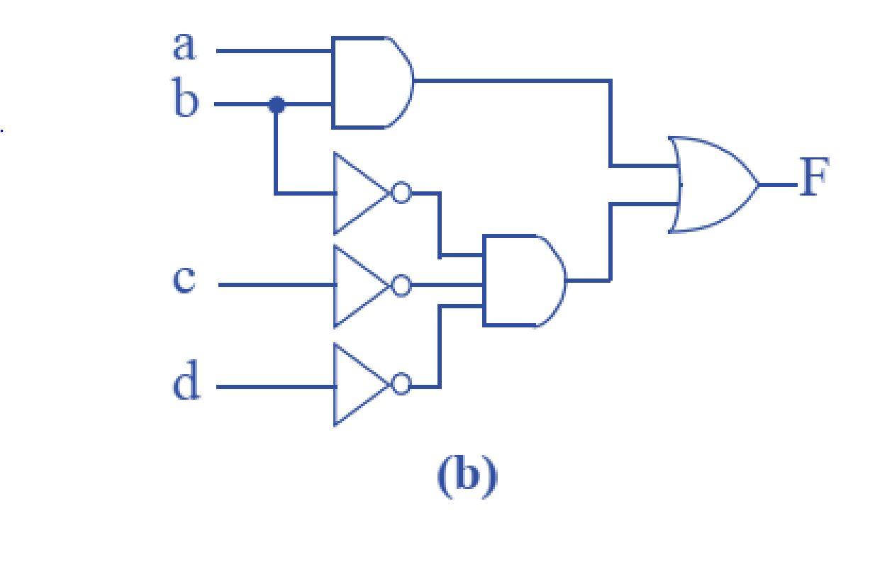 Solved Problem 2 - Write a pseudo-English Expression for | Chegg.com