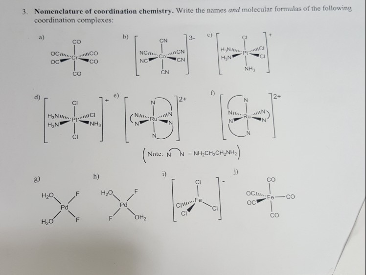 Solved Nomenclature of coordination chemistry. Write the | Chegg.com