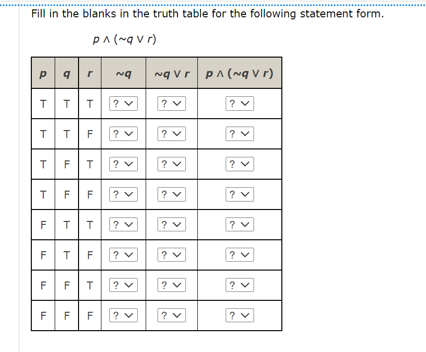 Solved Fill in the blanks in the truth table for the | Chegg.com