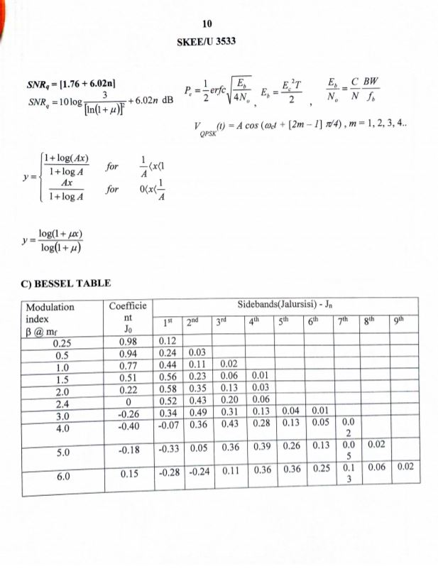 Solved I am practicing these problems for my final, and | Chegg.com