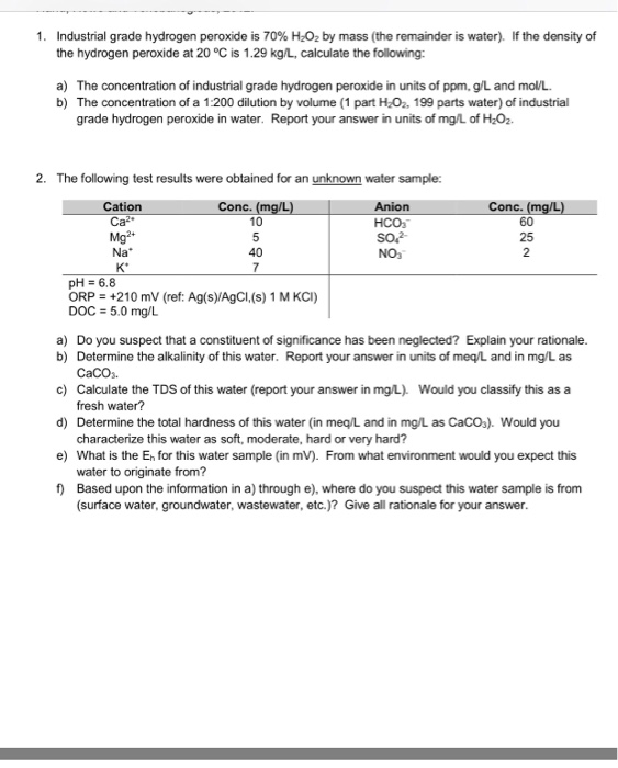 Solved water treatment principles and design