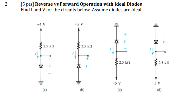 Solved 2. [5 pts] Reverse vs Forward Operation with Ideal | Chegg.com