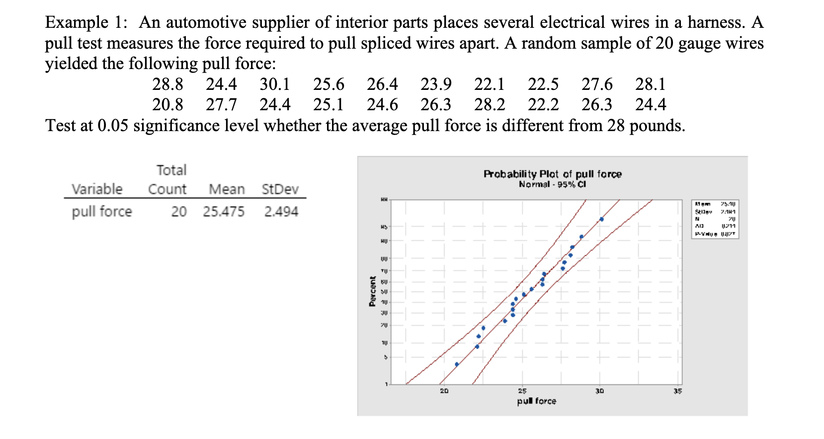 Solved a Example 1: An automotive supplier of interior parts | Chegg.com